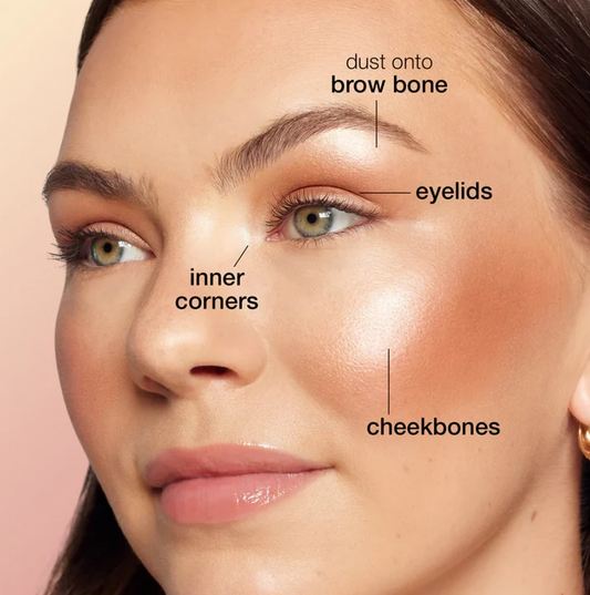 🔥2026🎁Glow Wardrobe Palette💕Easy-Blend All-In-One Face Eye Blush Multi Palette