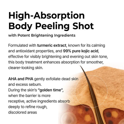 🏆Flash Sale ✨Peel Shot Kojic Acid Turmeric Spray✨ Let your pores breathe deeply, and reveal revitalized skin! ✨