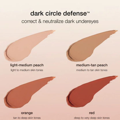 Why Traditional Concealers Keep Failing You (And The 4-Color Solution That Finally Works)